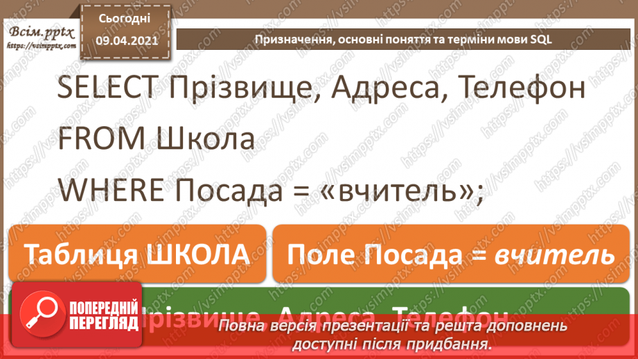 №028 - Тема. Призначення, основні поняття та терміни мови SQL14 №028 - Тема. Призначення, основні поняття та терміни мови SQL14