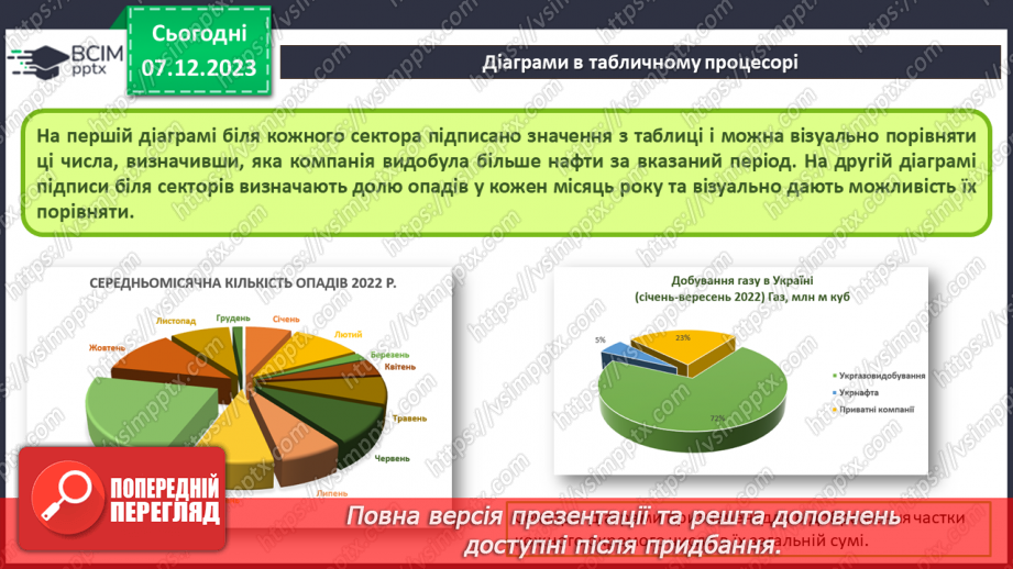 №29 - Інструктаж з БЖД. Діаграми в табличному процесорі. Об’єкти діаграм та їх властивості. Створення діаграм10