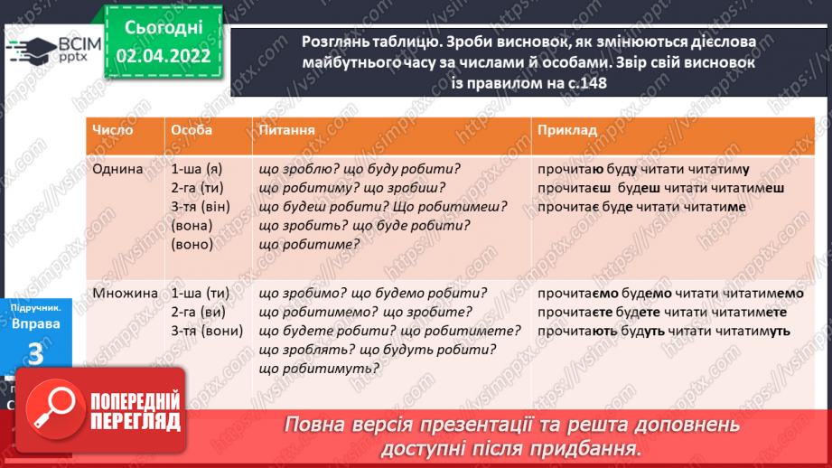 №103 - Навчаюся правильно записувати особові закінчення дієслів у майбутньому часі.5