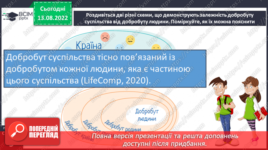 №02 - Добробут — буття для добра. Добробут людини і добробут суспільства.10