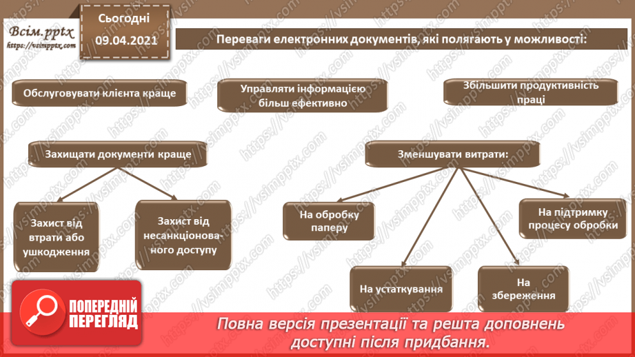 №007 - Системи управління електронними документами. Технічні засоби обробки документів та інформації.9