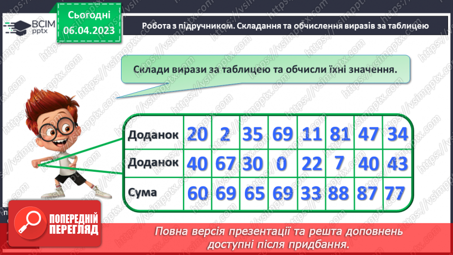№0124 - Додавання двоцифрових чисел. Задача на знаходження невідомого зменшуваного.13 №0124 - Додавання двоцифрових чисел. Задача на знаходження невідомого зменшуваного.13