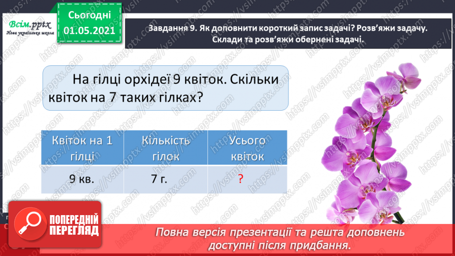 №051 - Порівнюємо частини цілого38 №051 - Порівнюємо частини цілого38