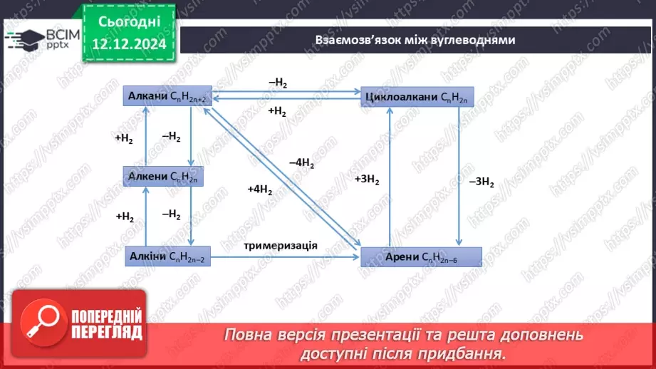 №16 - Аналіз діагностувальної роботи. Робота над виправленням та попередженням помилок_73