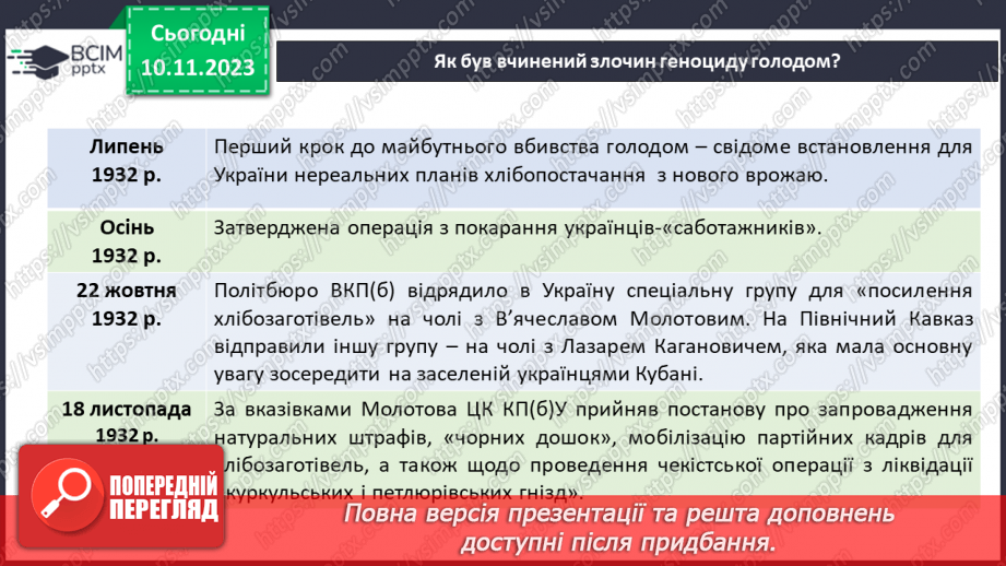 №12 - Голодомор: мовчання збільшує страждання. Розповідь про важливість відкритого говоріння про трагедію та уникнення її повторення в майбутньому18