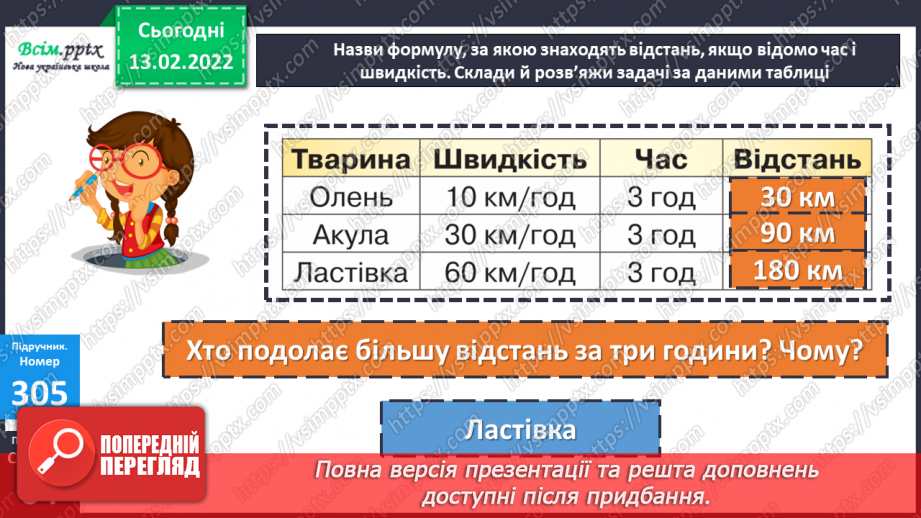 №114 - Ділення круглих багатоцифрових чисел на розрядні. Задачі на знаходження швидкості.20