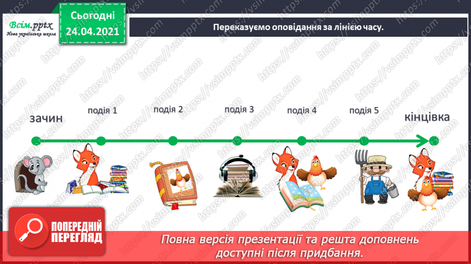№090 - Про бібліотеку. «Лисичка йде до бібліотеки» (за Лоренцом Паулі та Катрін Шерер).10