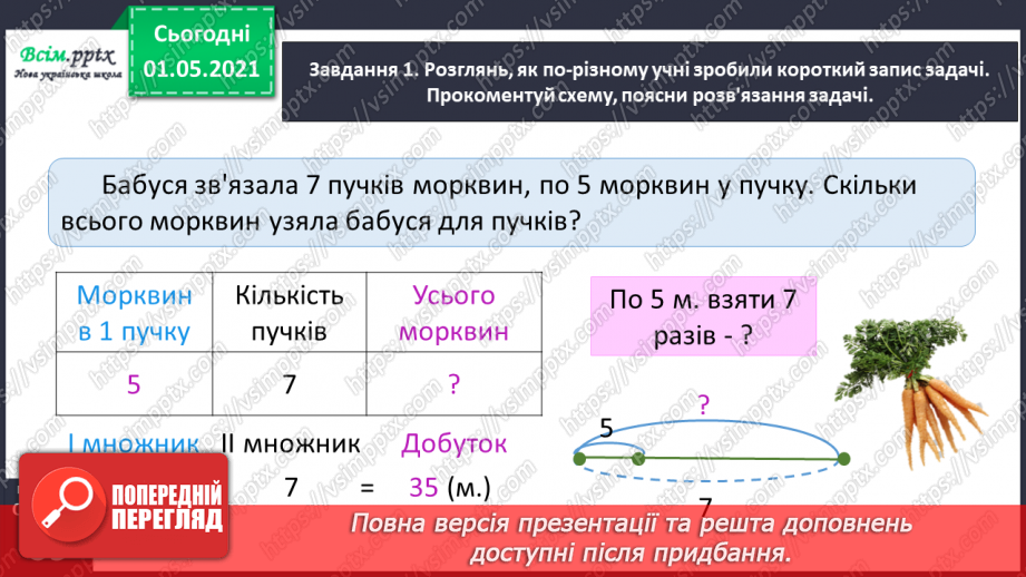 №039 - Записуємо задачу коротко у формі таблиці24 №039 - Записуємо задачу коротко у формі таблиці24