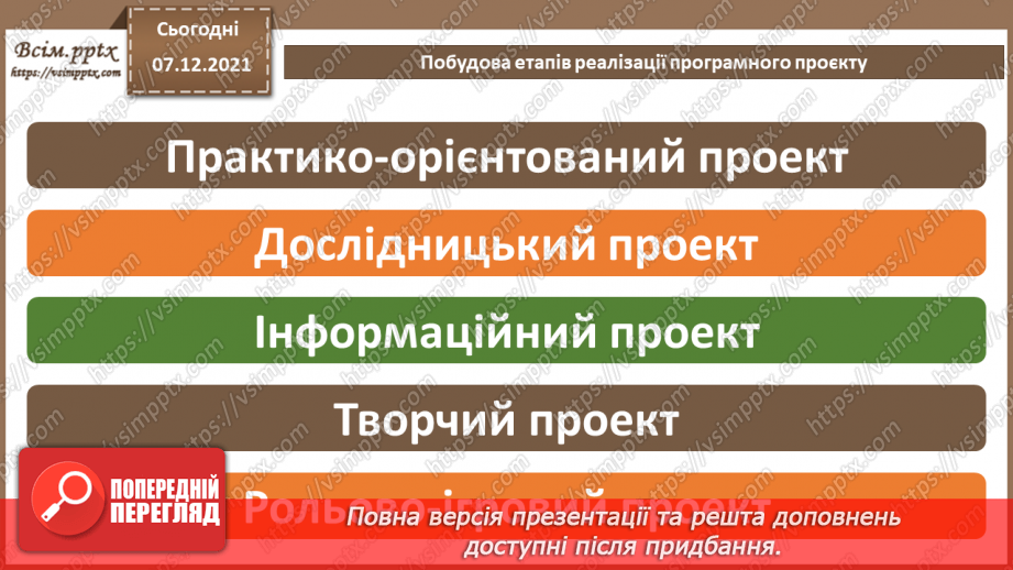 №63 - Визначення теми програмного проєкту. Побудова етапів реалізації проєкту.3