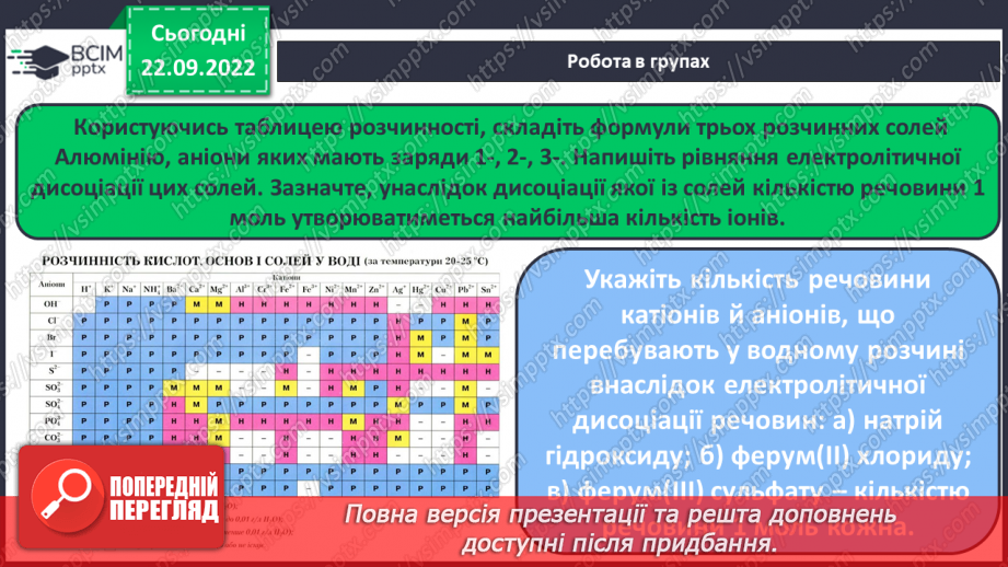 №12 - Електролітична дисоціація кислот, основ, солей у водних розчинах. Інструктаж з БЖД.19