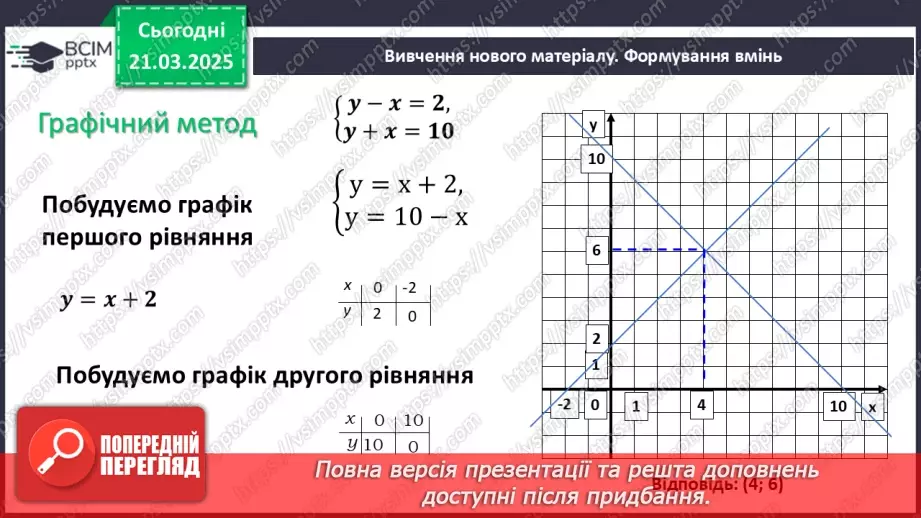 №084 - Розв’язування типових вправ і задач. _6 №084 - Розв’язування типових вправ і задач. _6