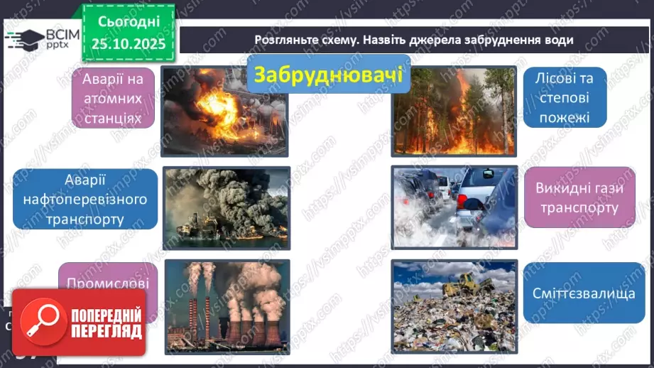 №0029 - Чому вода потребує охорони.7 №0029 - Чому вода потребує охорони.7