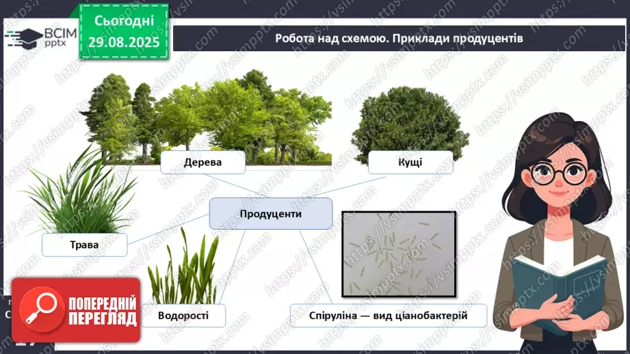 №005 - Структура та закономірності функціонування екосистем. Побудова ланцюга живлення.  STEAM ПРОЄКТ «Дизайн штучної екосистеми «Акваріум»»16 №005 - Структура та закономірності функціонування екосистем. Побудова ланцюга живлення.  STEAM ПРОЄКТ «Дизайн штучної екосистеми «Акваріум»»16