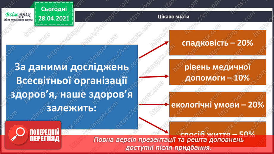 №018 - Чому люди одне одному бажають здоров’я?13