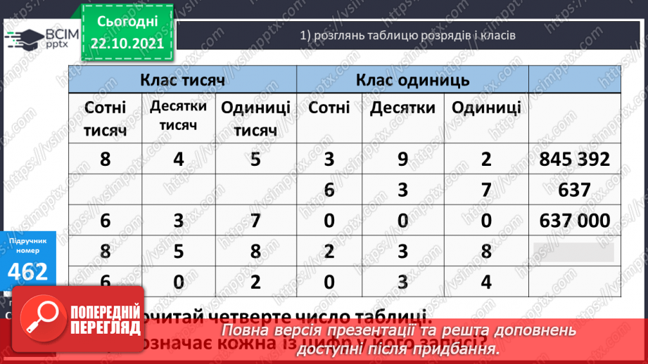 №046 - Ознайомлення з класами і розрядами чисел. Розв’язування виразів та задач.12