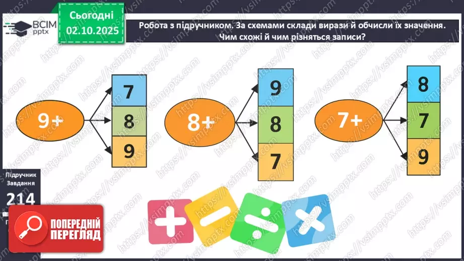 №028 - Віднімання від 17 одноцифрових чисел із переходом через десяток. Дії з іменованими числами.9 №028 - Віднімання від 17 одноцифрових чисел із переходом через десяток. Дії з іменованими числами.9