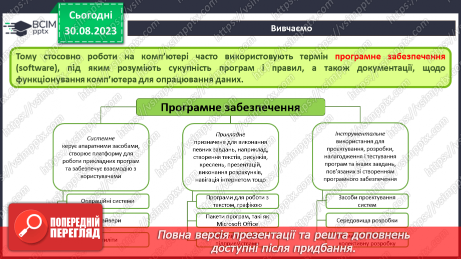 №04 - Інструктаж з БЖД. Апаратна та програмна складова інформаційної системи.8