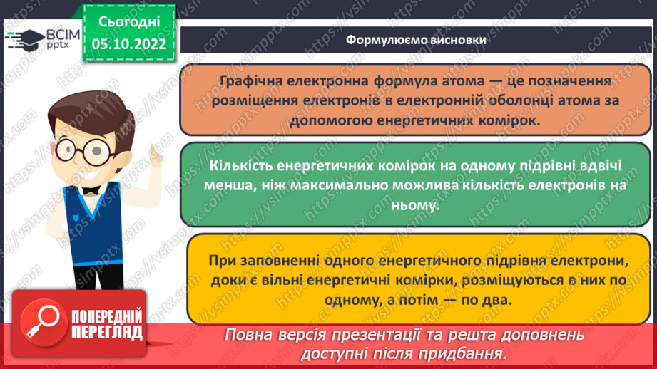 №15 - Графічні електронні формули атомів хімічних елементів.18 №15 - Графічні електронні формули атомів хімічних елементів.18