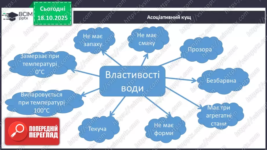 №0027 - Які властивості має вода.27 №0027 - Які властивості має вода.27