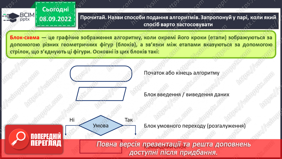 №08 - Інструктаж з БЖД. Виконавці алгоритмів. Способи опису алгоритмів.8