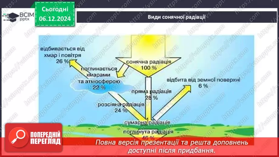 №30-32 - Діагностувальна робота №3. Експрес-оцінювання власних досягнень з теми «Південна Америка».13