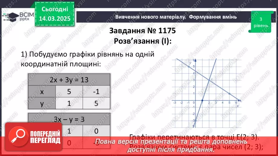 №081 - Розв’язування типових вправ і задач. _15 №081 - Розв’язування типових вправ і задач. _15