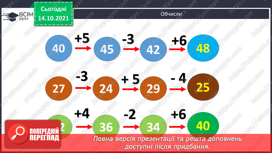 №036 - Додавання виду 28 + 2, 75 +15 Складання і розв’язування задач2