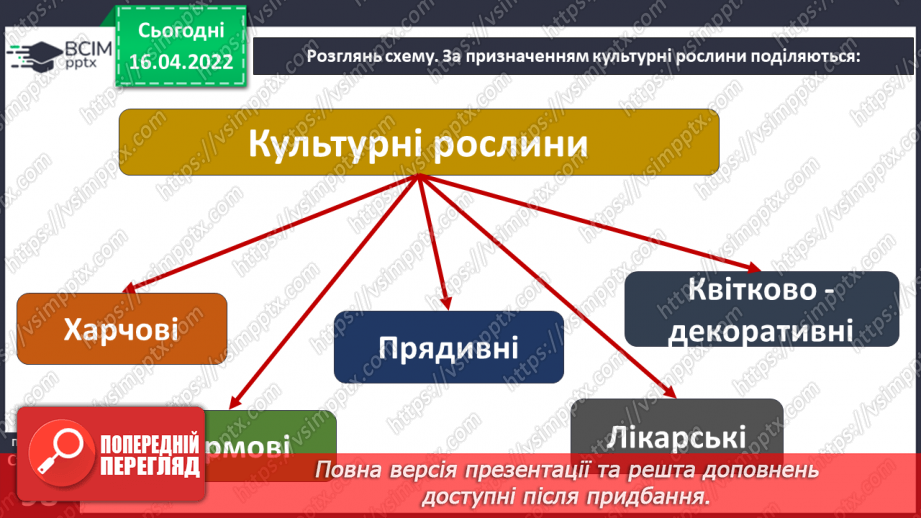 №088 - Рослинництво в рідному краї8