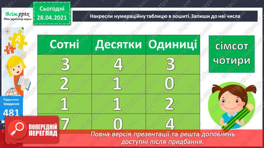 №052 - Запис трицифрових чисел, порівняння. Складання і розв’язування задач з кратним або різницевим порівнянням чисел.24 №052 - Запис трицифрових чисел, порівняння. Складання і розв’язування задач з кратним або різницевим порівнянням чисел.24