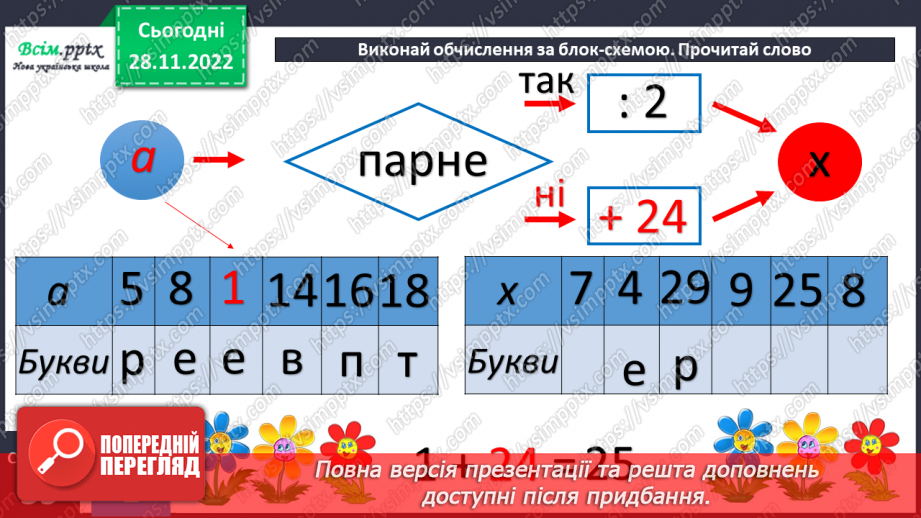 №057 - Таблиця ділення на 2. Задачі на ділення.30