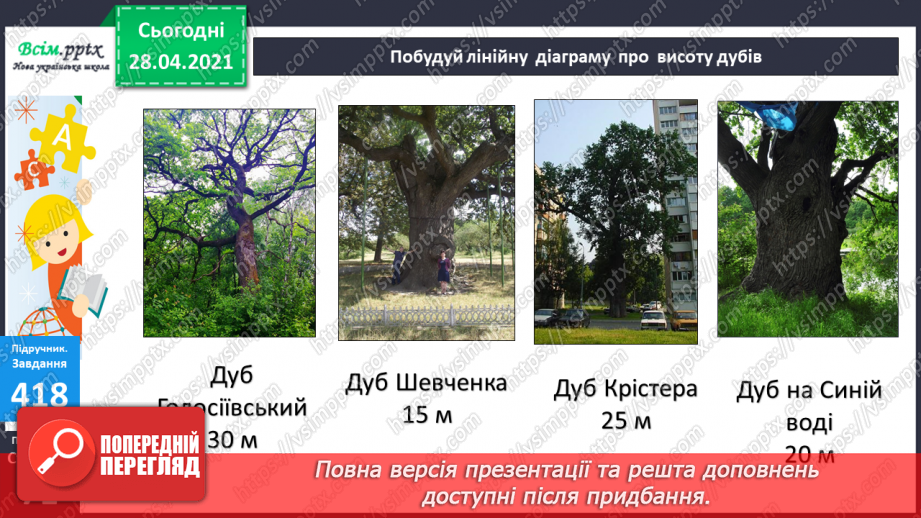 №045 - Ділення 0. Неможливість ділення на 0. Розв’язування задач зі збільшенням (зменшенням) чисел.34 №045 - Ділення 0. Неможливість ділення на 0. Розв’язування задач зі збільшенням (зменшенням) чисел.34