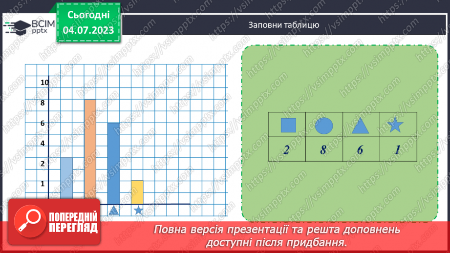 №067-68 - Повторення вивченого у 1 півріччі. Робота з даними: діаграма.12