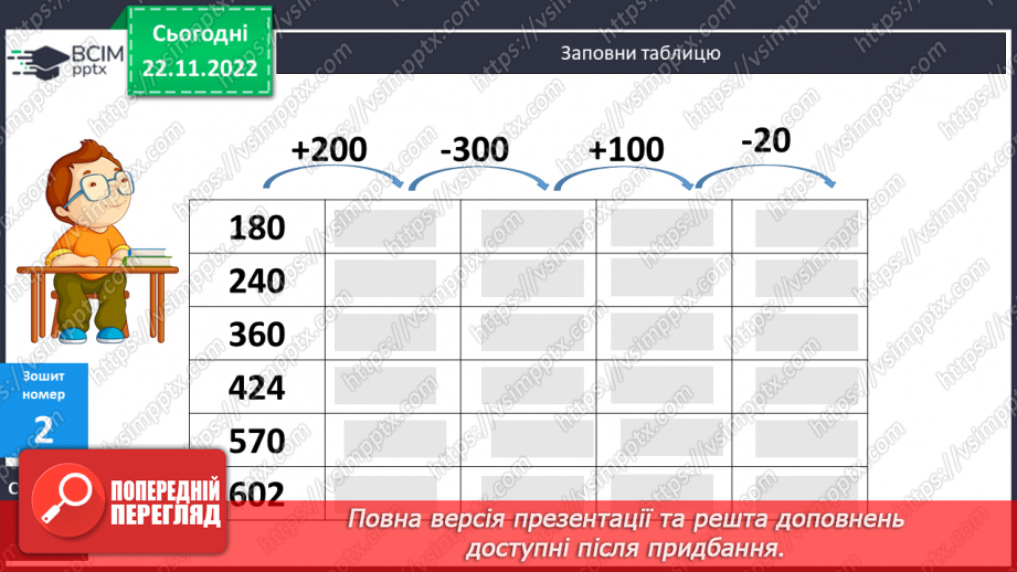 №072 - Додавання і віднімання круглих багатоцифрових чисел. Куб25 №072 - Додавання і віднімання круглих багатоцифрових чисел. Куб25