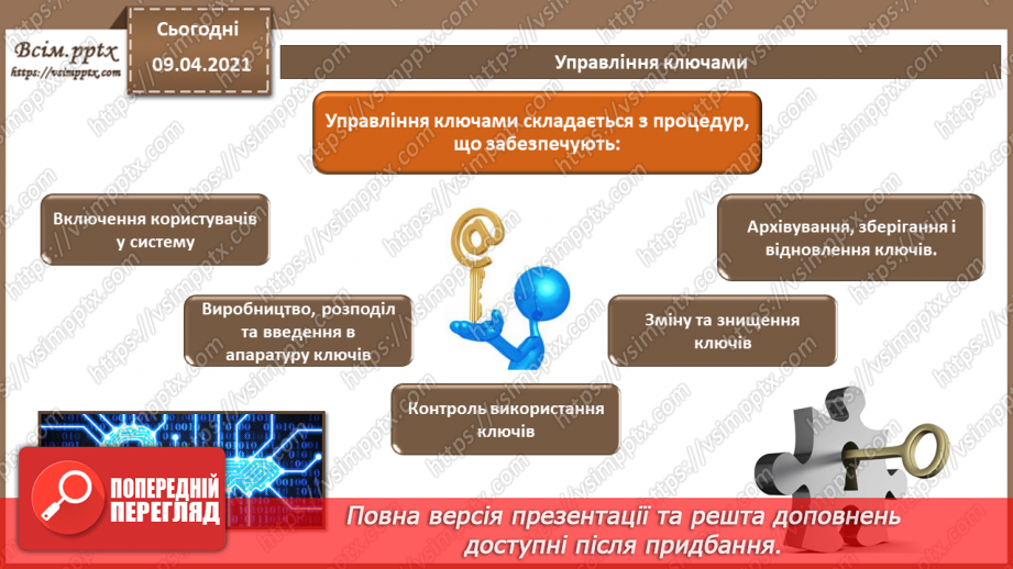 №09 - Криптографічні методи захисту інформації. Контроль цілісності програмних і інформаційних ресурсів.16