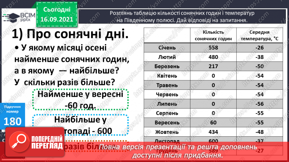 №023-24 - Письмове ділення виду 147 : 7. Визначення кількості цифр у частці до початку обчислення. Перевірка множенням. Задачі з табличними даними13