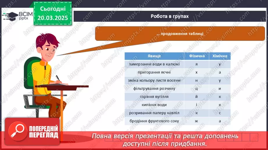 №028 - Навчальне дослідження №9 «Моделюємо виверження вулкану»17 №028 - Навчальне дослідження №9 «Моделюємо виверження вулкану»17