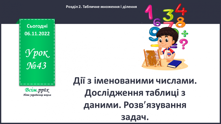 №043 - Дії з іменованими числами. Дослідження таблиць з даними. Розв¢язування задач.0