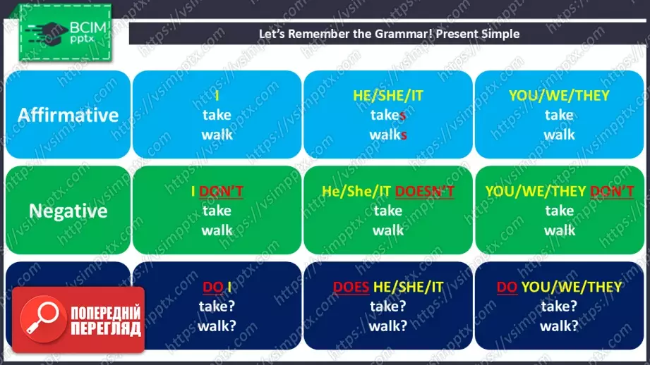 №014 - Як ми дістаємося до школи. Розвиток навичок читання, сприймання на слух та говоріння. How we get to school.5 №014 - Як ми дістаємося до школи. Розвиток навичок читання, сприймання на слух та говоріння. How we get to school.5