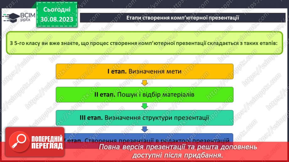 №04 - Інструктаж з БЖД. Етапи створення комп’ютерної презентації. Ефекти анімації об’єктів на слайдах комп’ютерної презентації.4