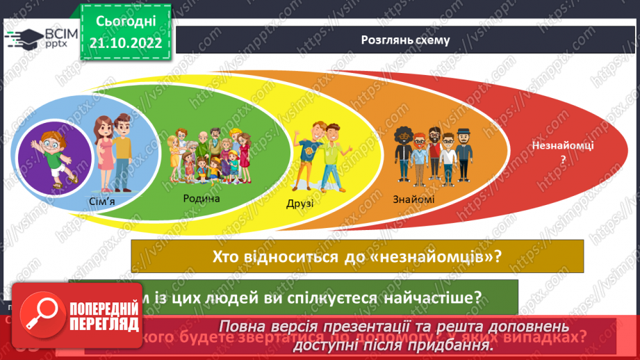 №10 - Спілкування з дорослими. Коли потрібно звертатись за допомогою. Спілкування з учителем.2