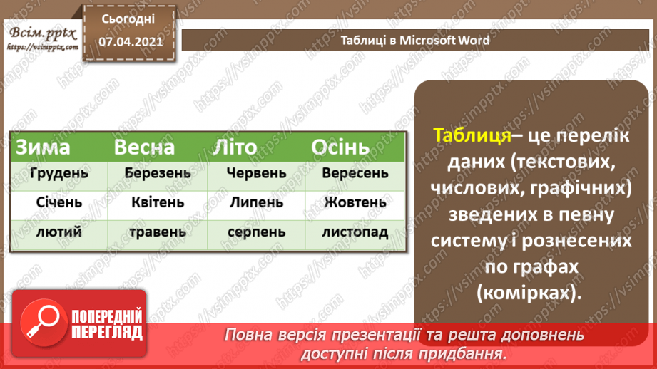 №08 - Створення, редагування та форматування таблиць в текстовому документі.3