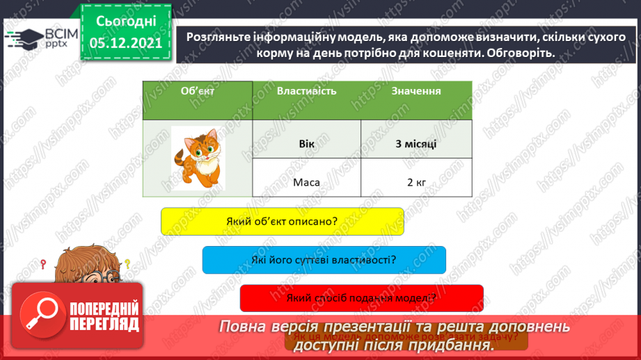 №15 - Інструктаж з БЖД. Моделювання. Інформаційні моделі. Створення інформаційної (схема) та математичної моделі для розв’язання задачі з математики.17