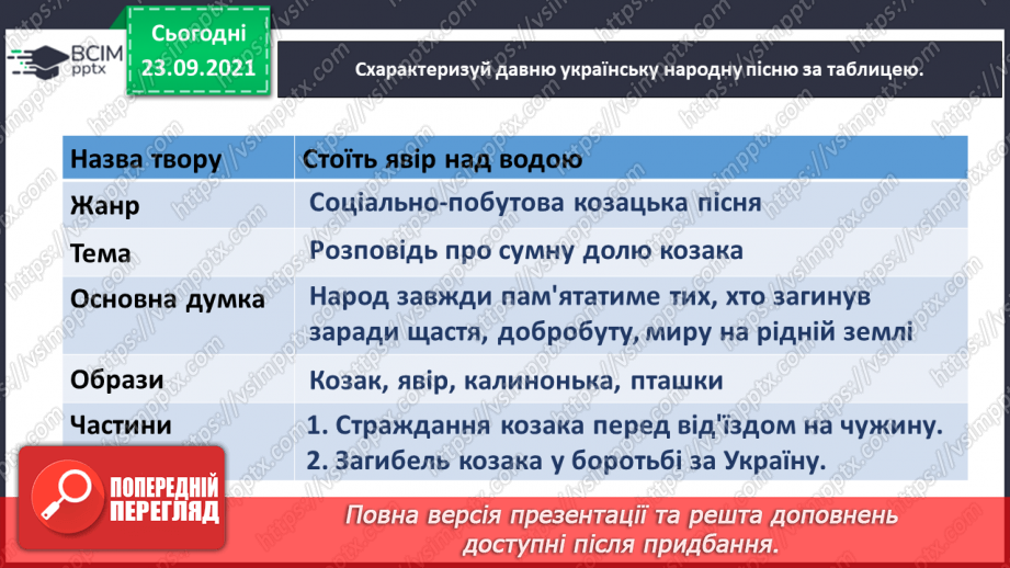 №022 - Народні пісні. Стоїть явір над водою (Українська народна пісня)18 №022 - Народні пісні. Стоїть явір над водою (Українська народна пісня)18