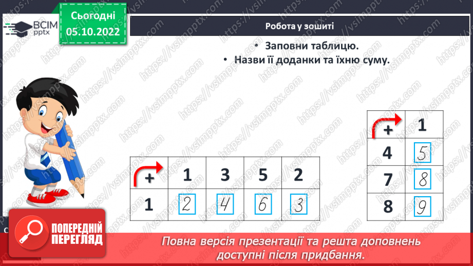 №0032 - Компоненти дії додавання24 №0032 - Компоненти дії додавання24