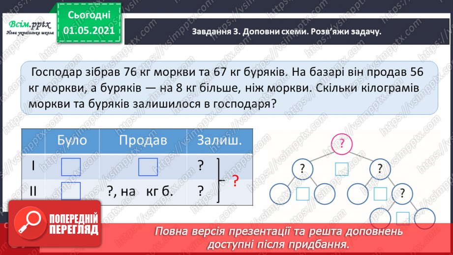 №066 - Розв’язуємо прості задачі із взаємопов’язаними величинами16 №066 - Розв’язуємо прості задачі із взаємопов’язаними величинами16