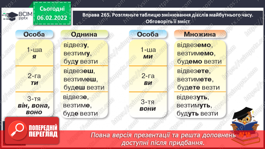 №079 - Змінювання дієслів майбутнього  часу за особами і числами11