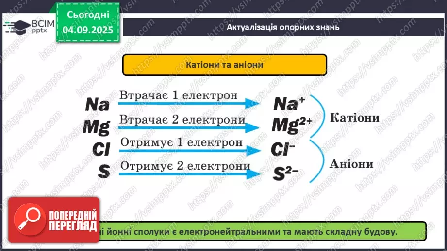 №06 - Молекулярні й атомні бінарні сполуки. Поняття про валентність.2 №06 - Молекулярні й атомні бінарні сполуки. Поняття про валентність.2