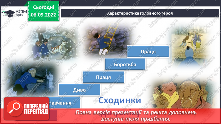 №07 - Китайська народна казка «Пензлик Маляна». Поетизація мистецтва й уславлення образу митця в казці.29