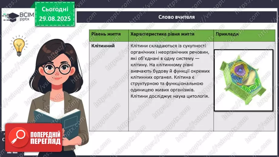 №004 - Рівні організації життя.6 №004 - Рівні організації життя.6
