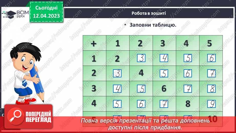 №0128 - Дії з двоцифровими числами.24 №0128 - Дії з двоцифровими числами.24